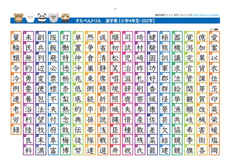 4 漢字|四 